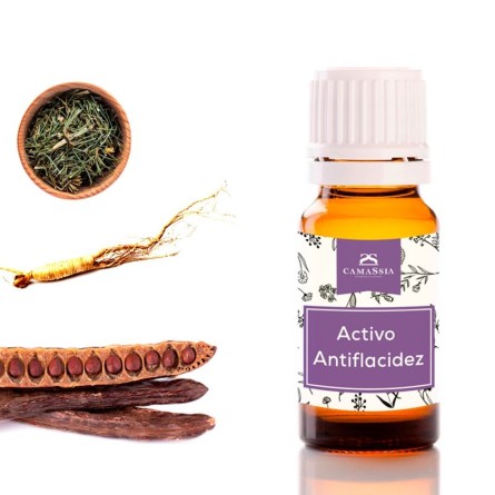 Activo Antiflacidez