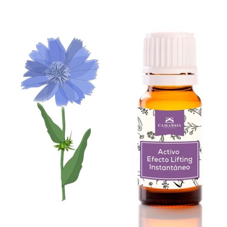 Activo Efecto Lifting Instantáneo