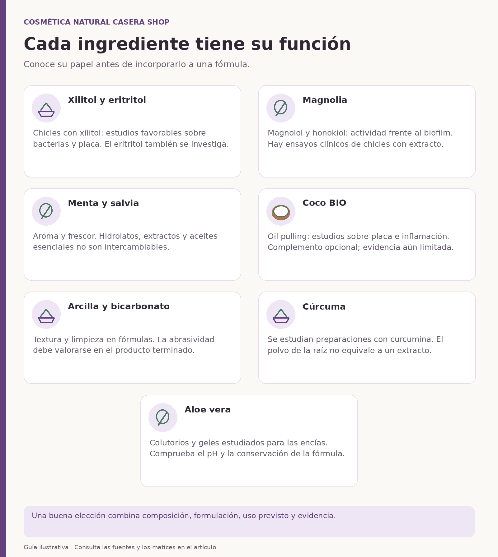 higiene bucal