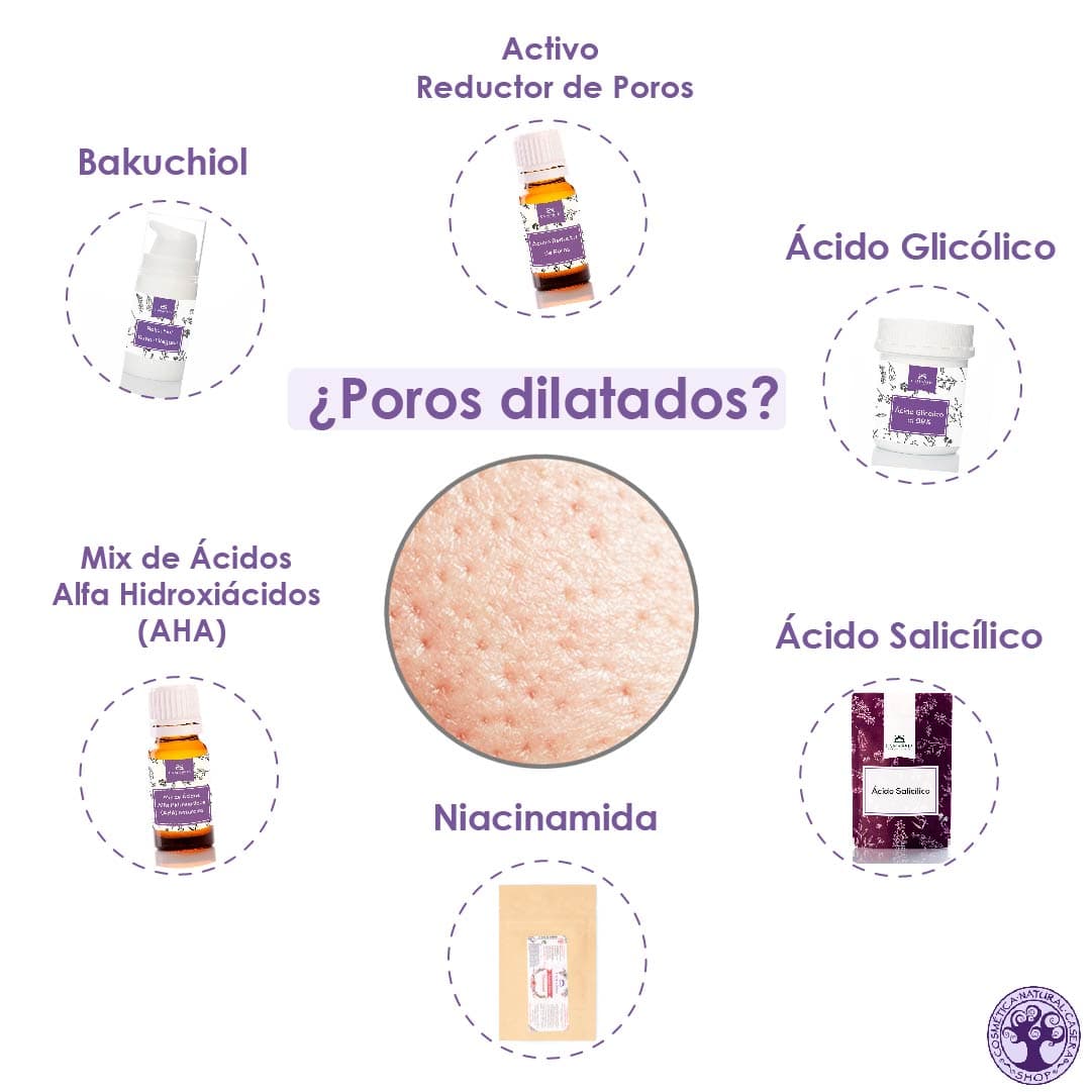 el ácido salicílico o con zinc reducen la producción sebácea