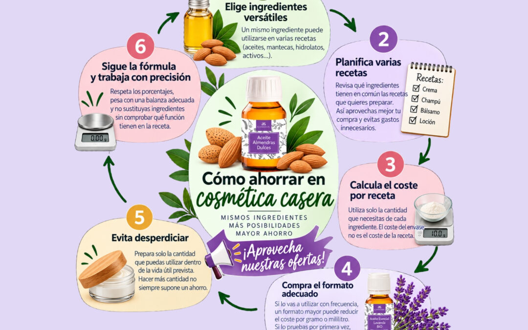 Cómo ahorrar haciendo cosmética natural casera: recetas y consejos