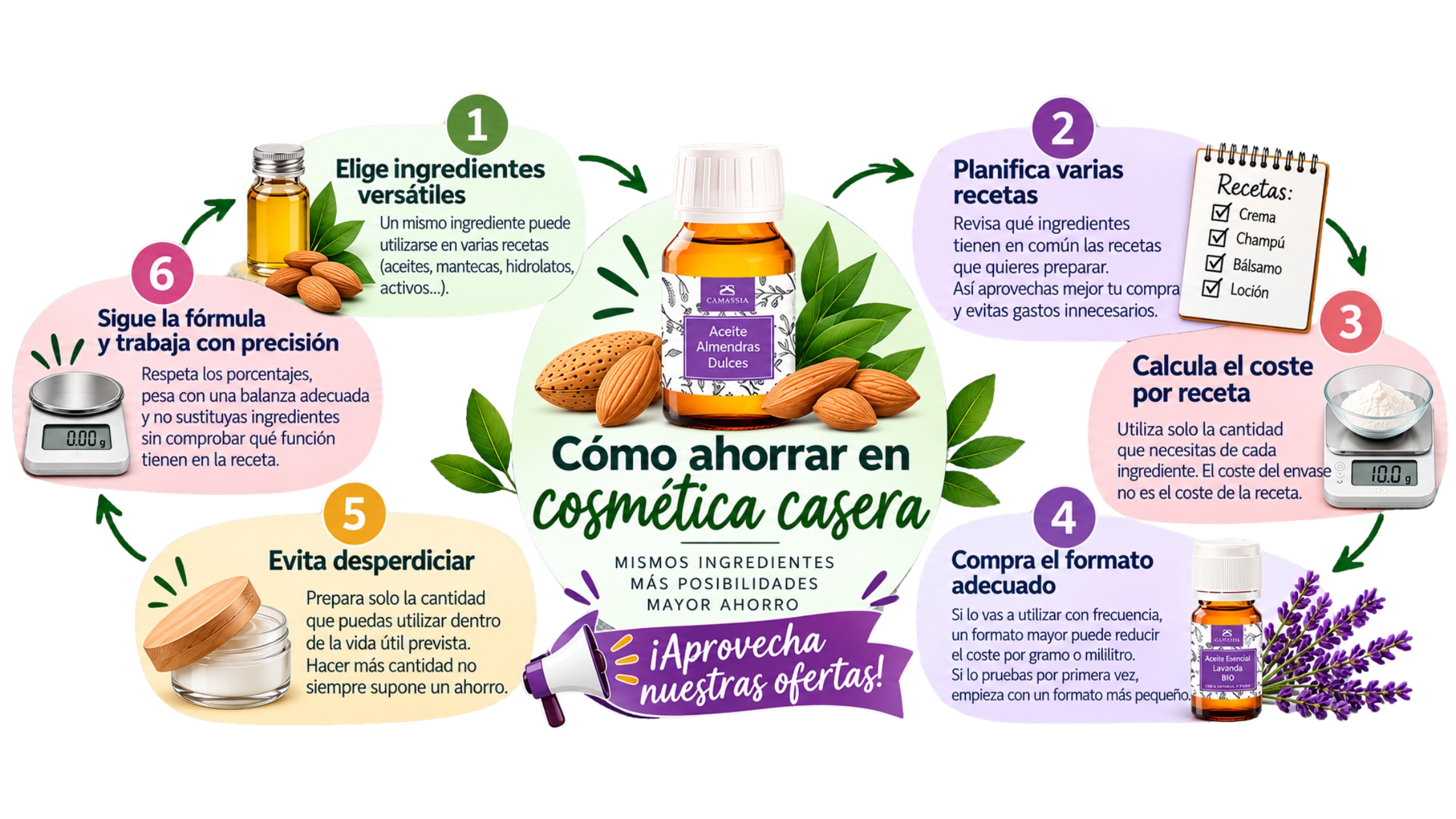 cosmética natural